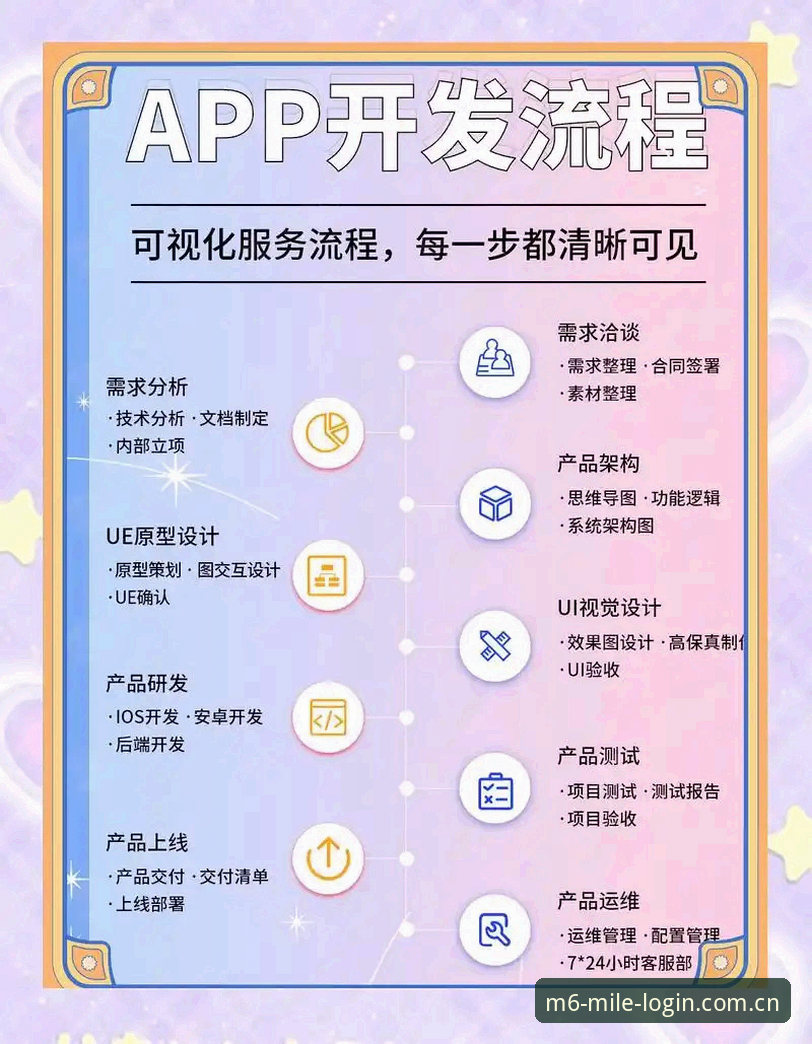 米乐下载 M6米乐平台下载完整指南:从入门到精通的全流程解析
